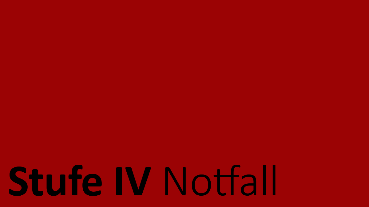 Hunger-Kategorisierung: Notfall Hunger-Kategorisierung: Notfall