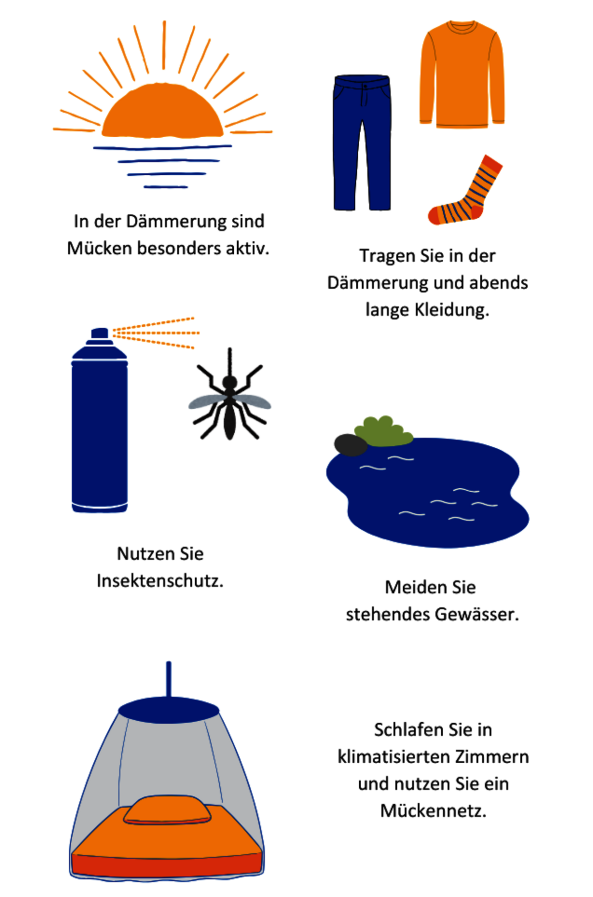 Grafik mit Schutzmaßnahmen vor einer Dengue-Infektion