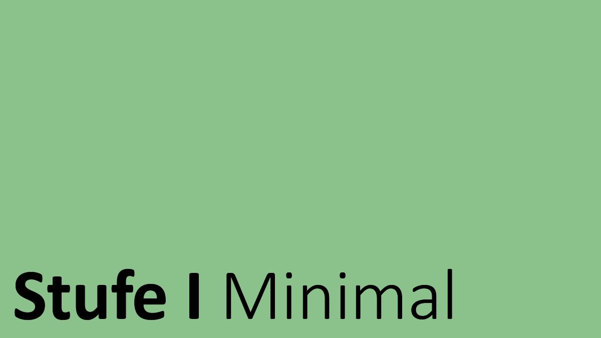 Hunger-Kategorisierung: Minimal Hunger-Kategorisierung: Minimal